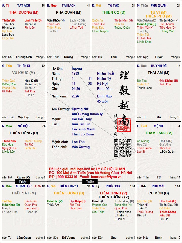 Hình ảnh