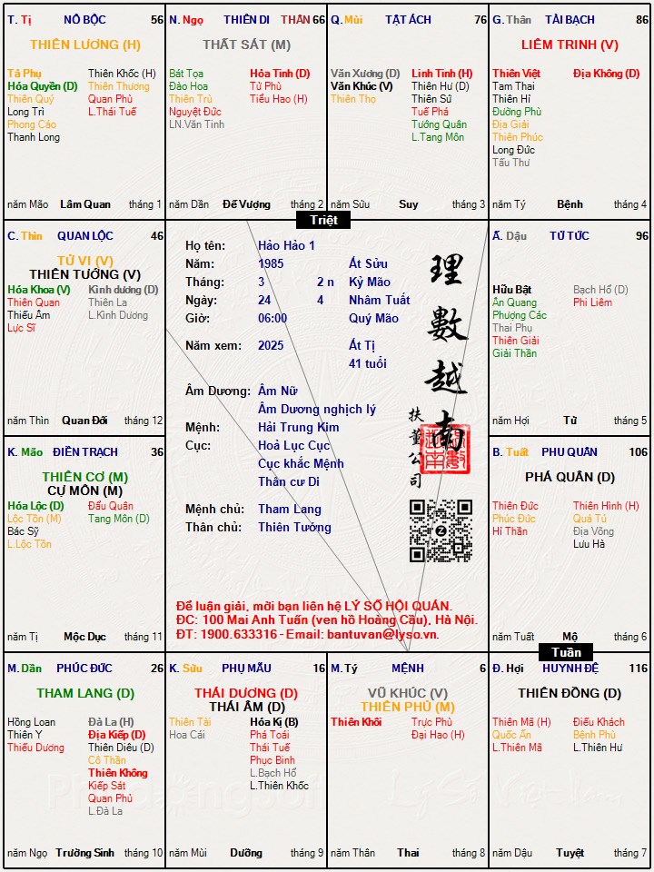Hình ảnh