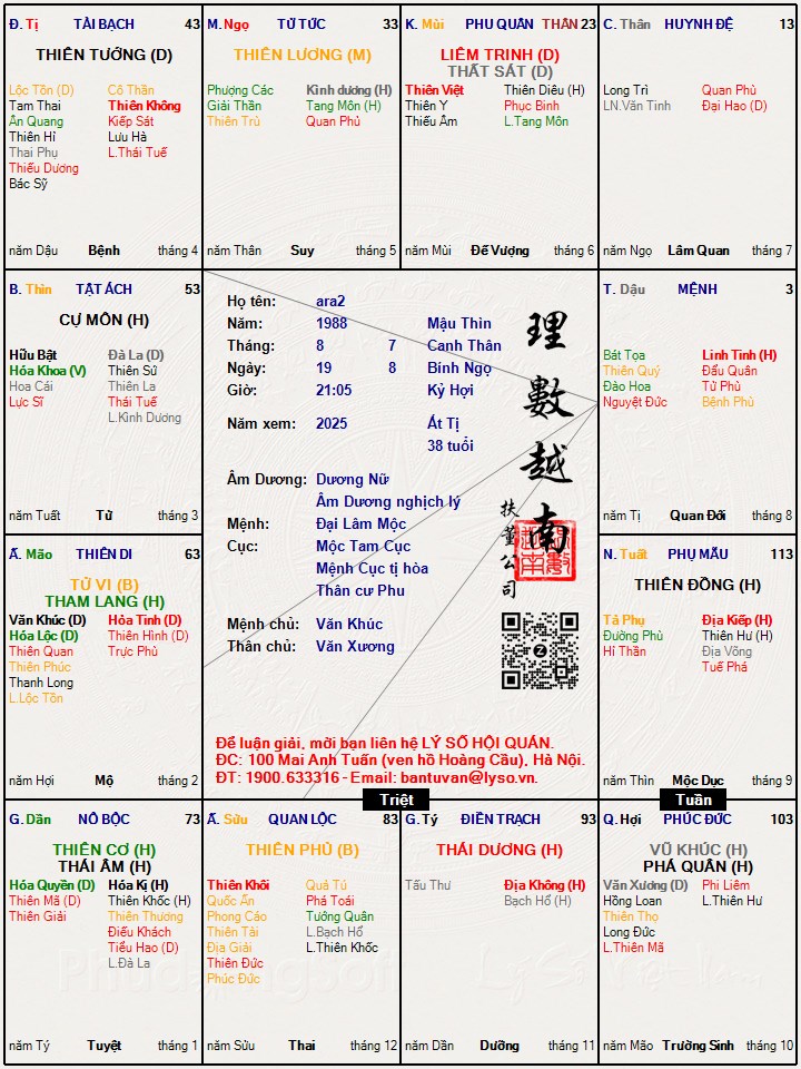 Hình ảnh