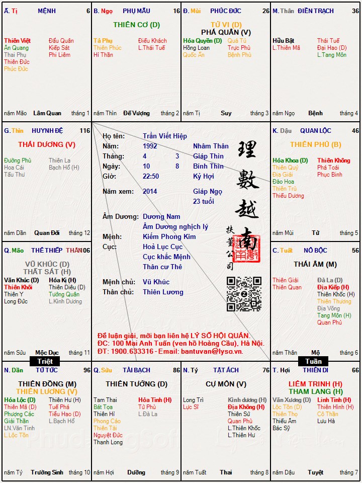 Hình ảnh