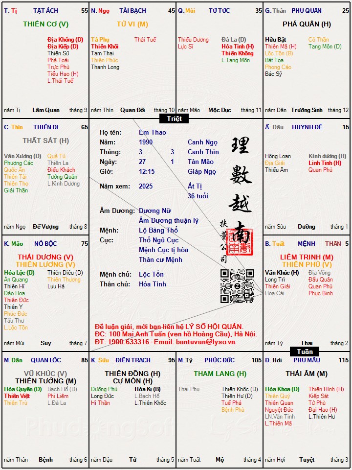 Hình ảnh