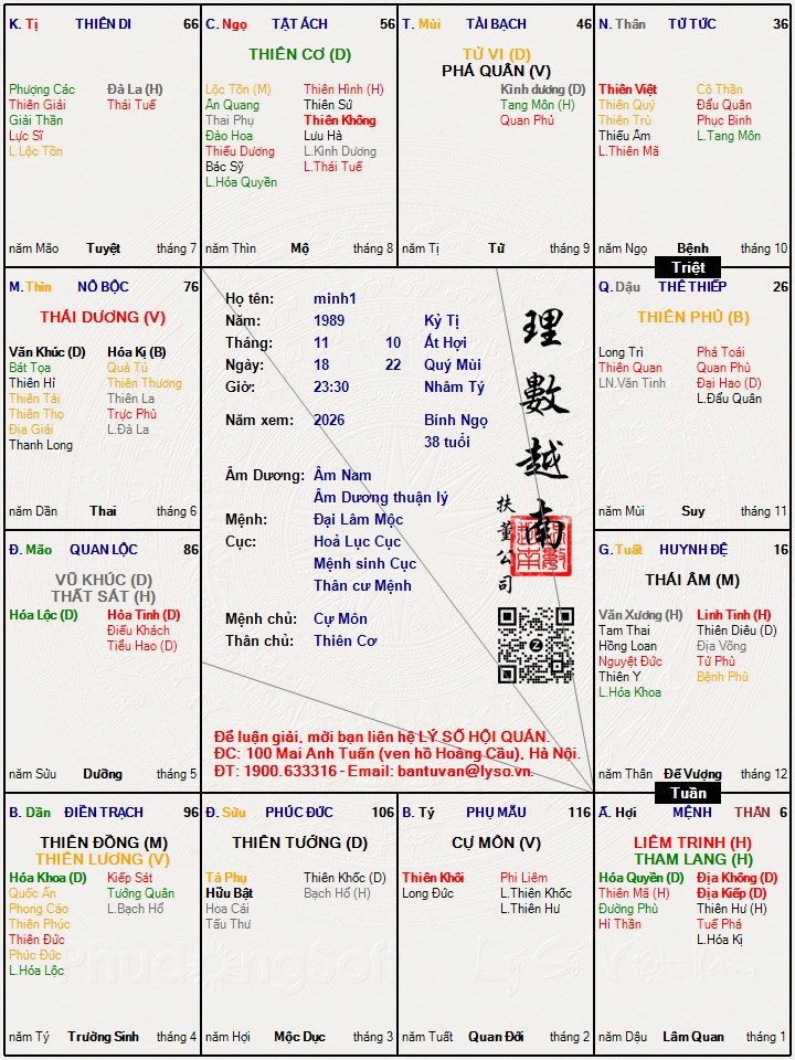 Hình ảnh