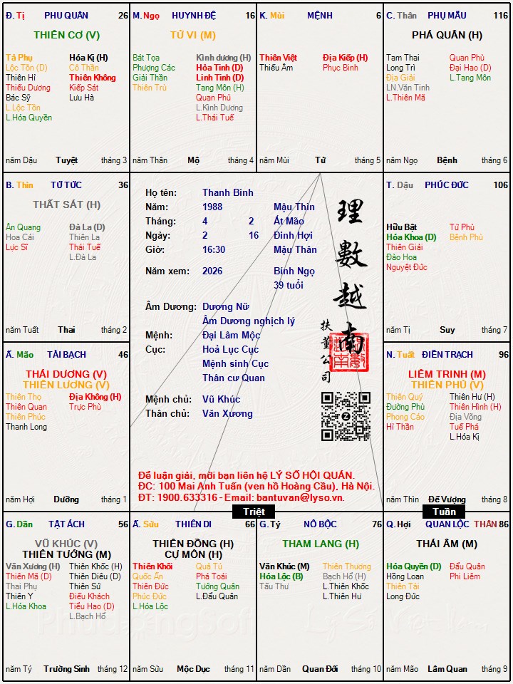 Hình ảnh