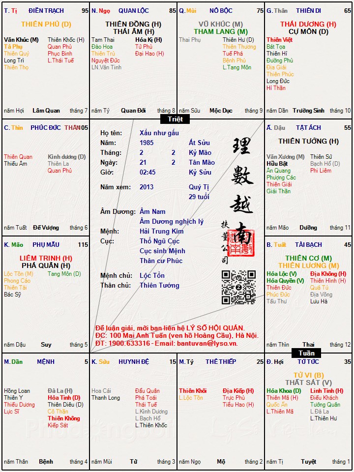 Hình ảnh