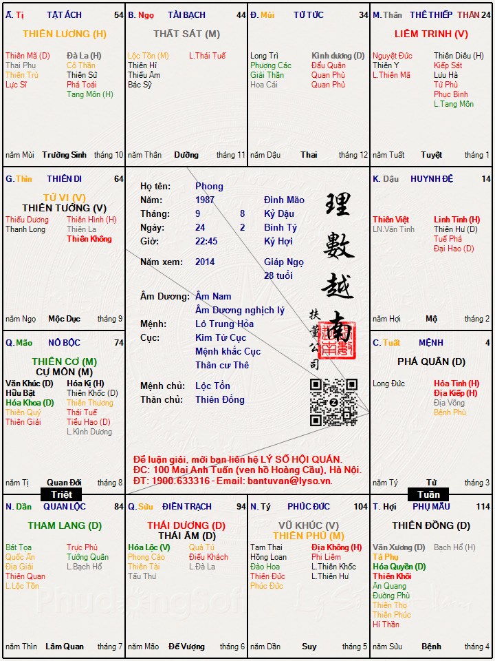 Hình ảnh