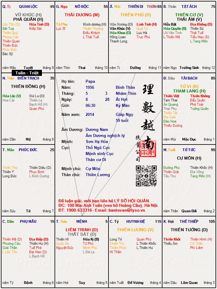 Hình ảnh