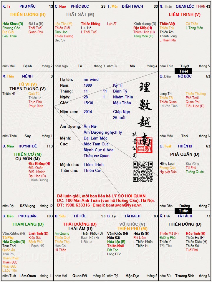 Hình ảnh