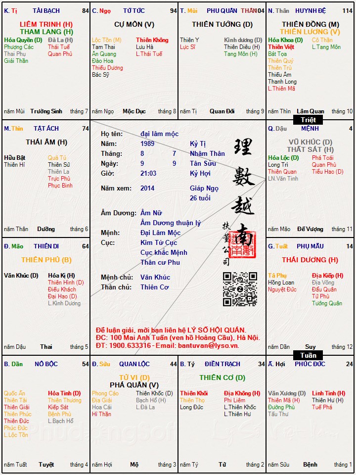 Hình ảnh