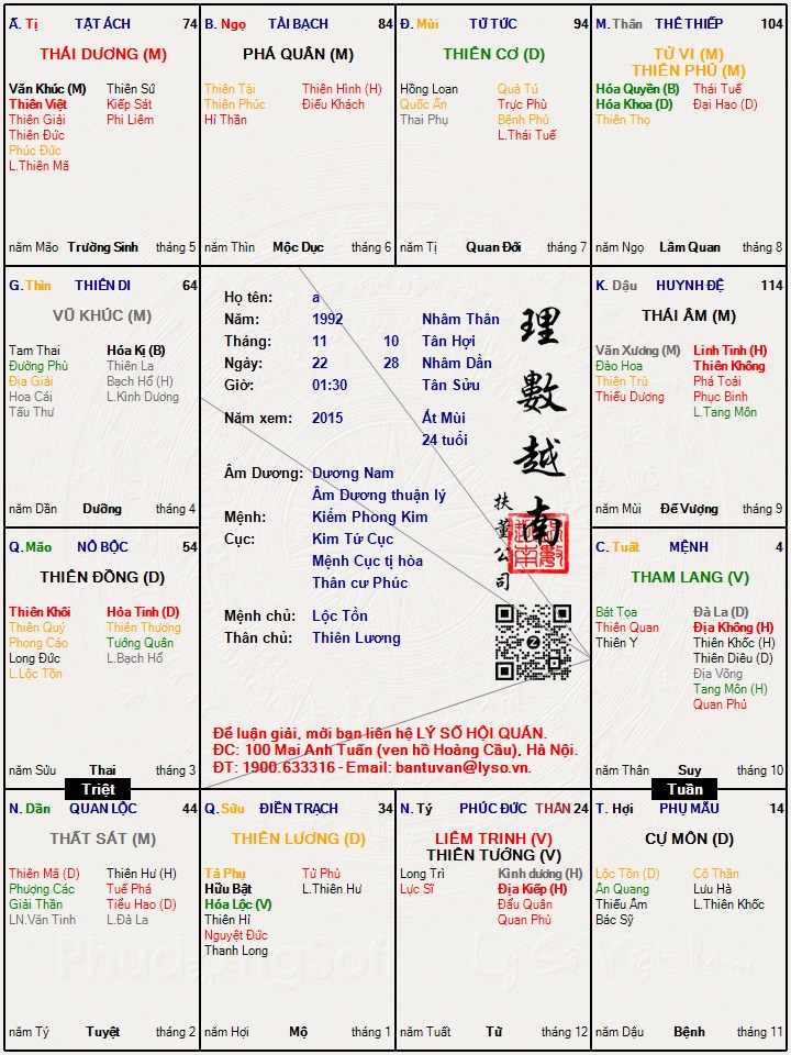 Hình ảnh