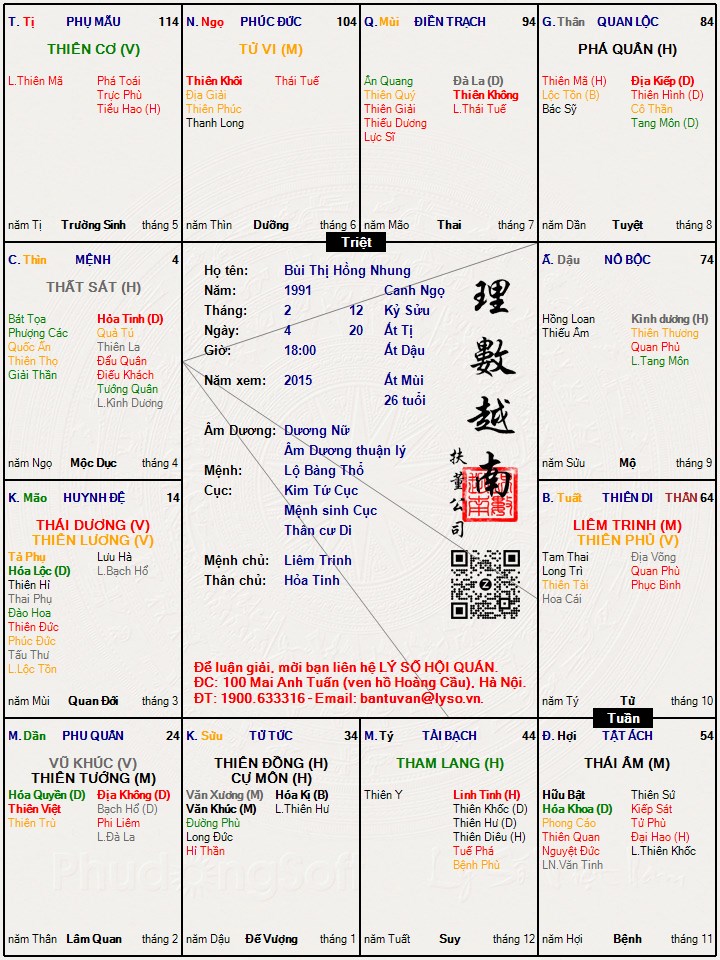 Hình ảnh