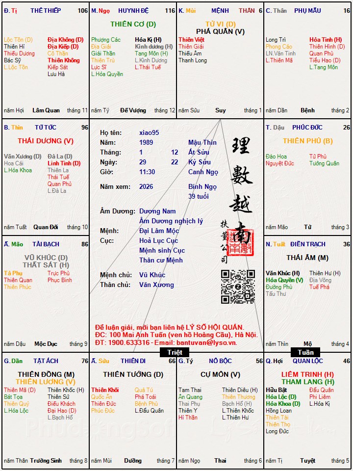 Hình ảnh