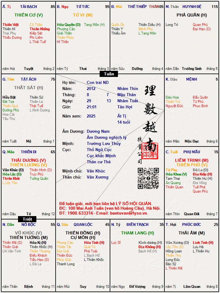 Hình ảnh