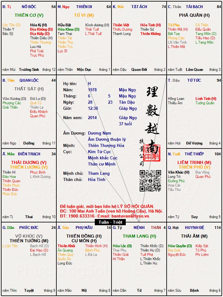 Hình ảnh