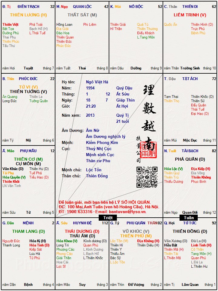 Hình ảnh