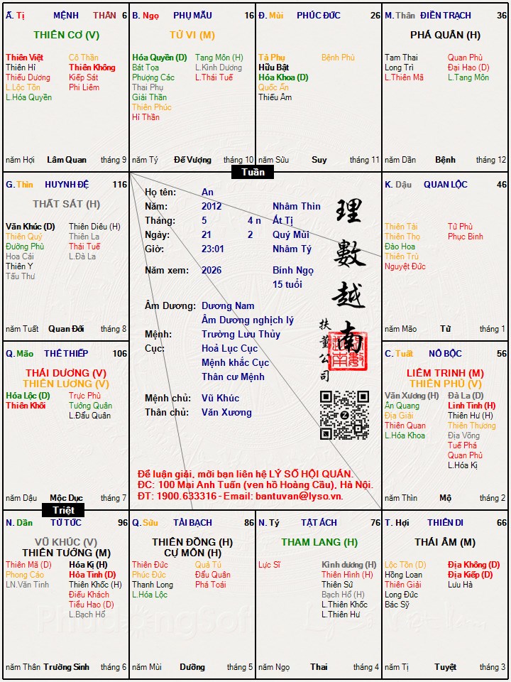 Hình ảnh
