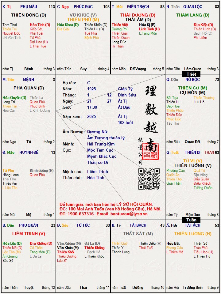 Hình ảnh