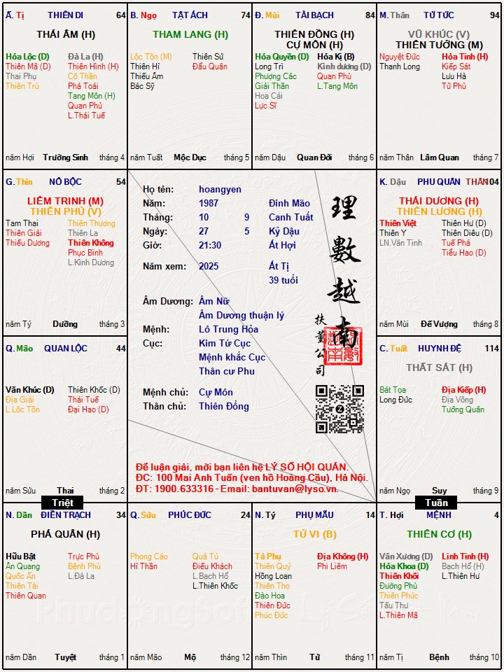 Hình ảnh
