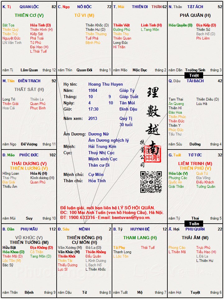 Hình ảnh