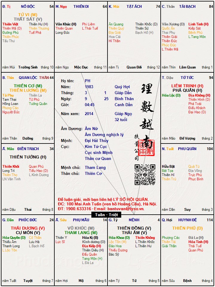Hình ảnh