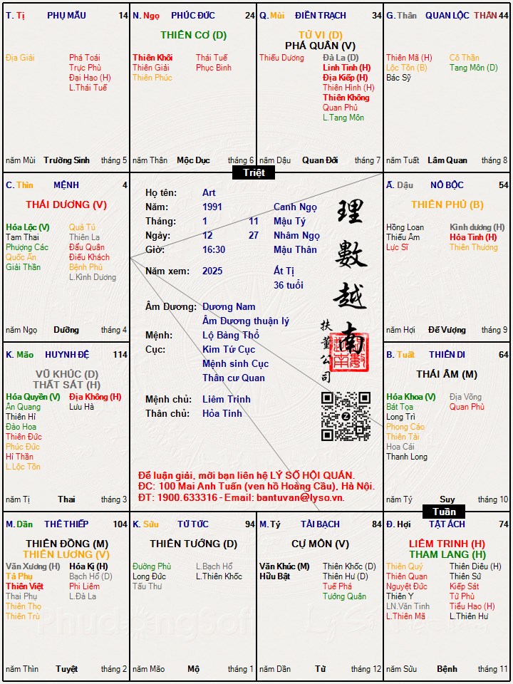 Hình ảnh
