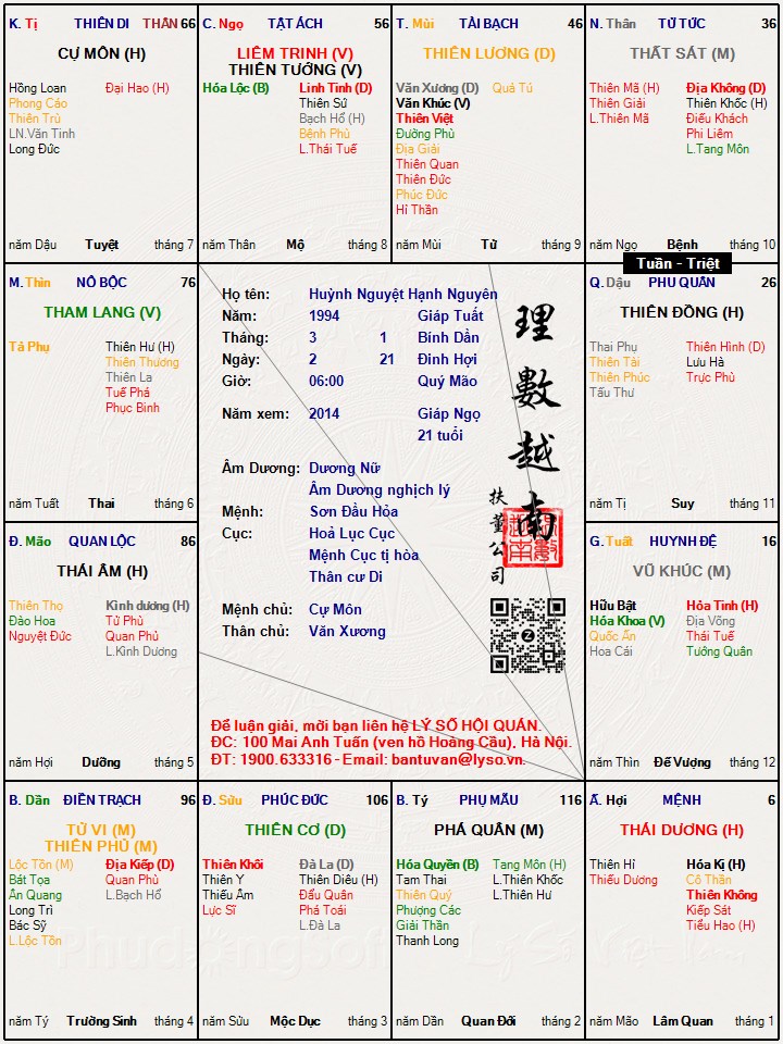 Hình ảnh