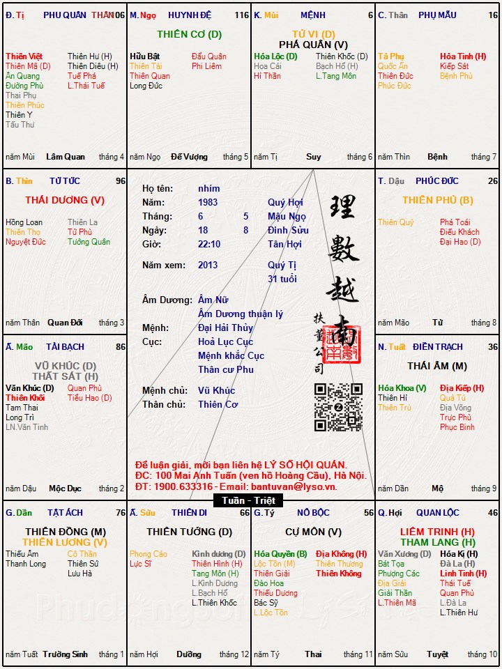 Hình ảnh