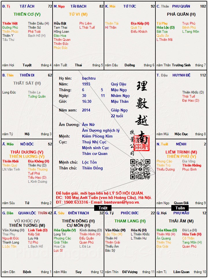 Hình ảnh