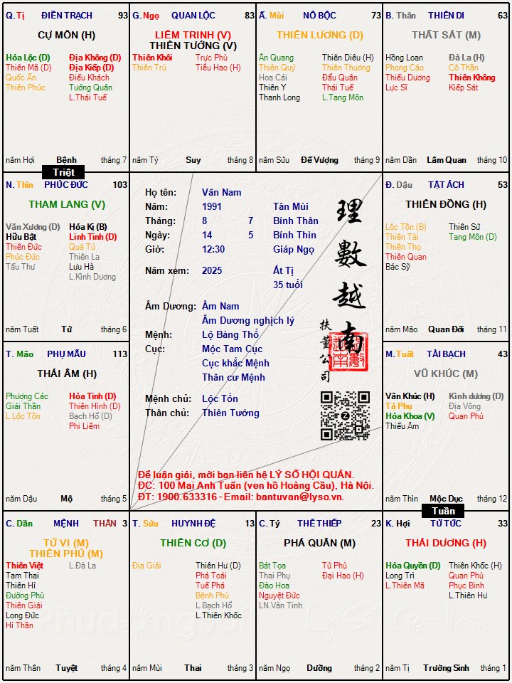 Hình ảnh