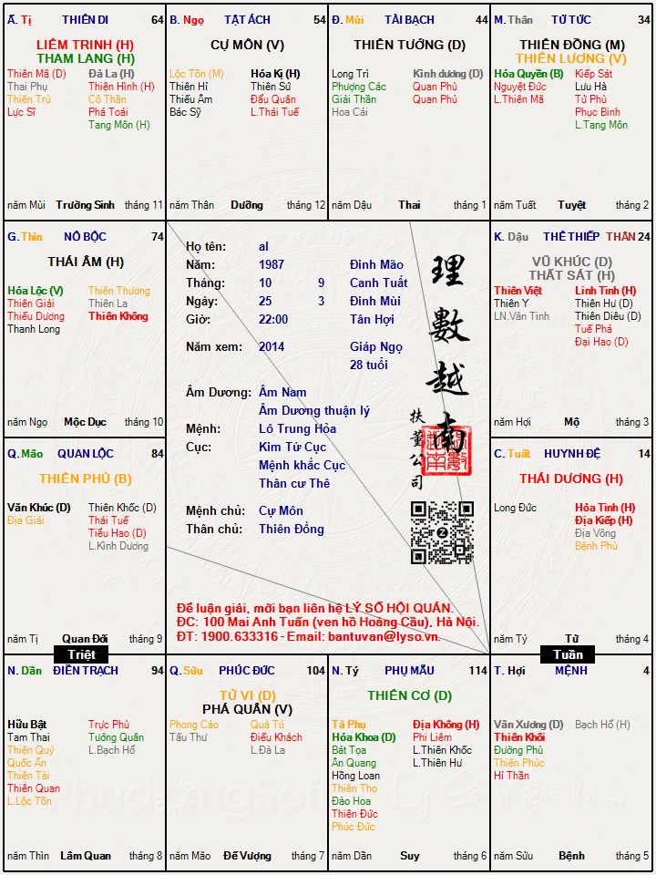 Hình ảnh