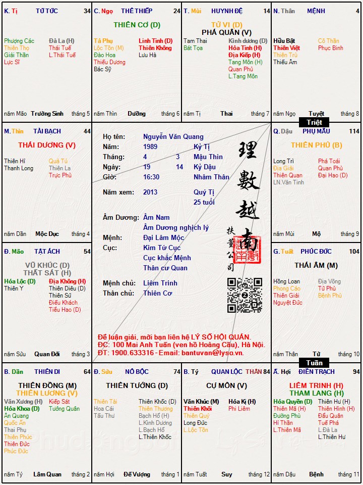 Hình ảnh