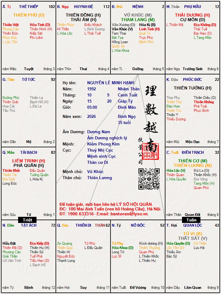 Hình ảnh