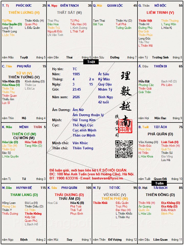 Hình ảnh