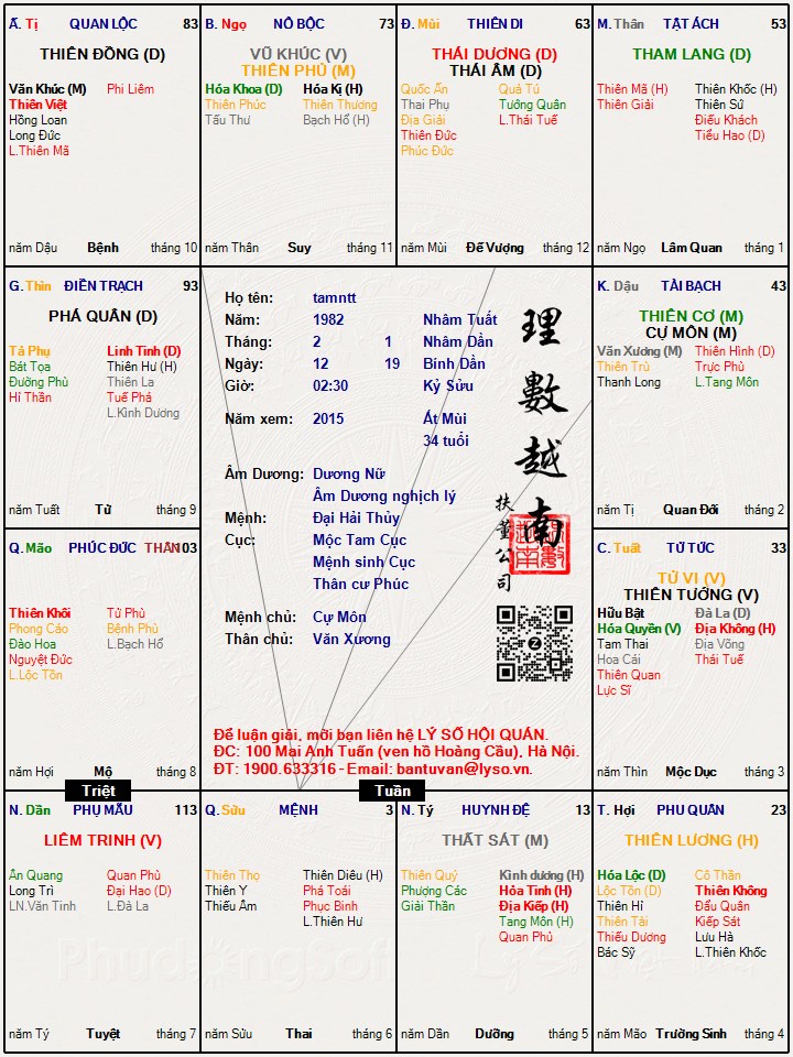 Hình ảnh