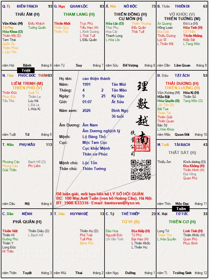 Hình ảnh