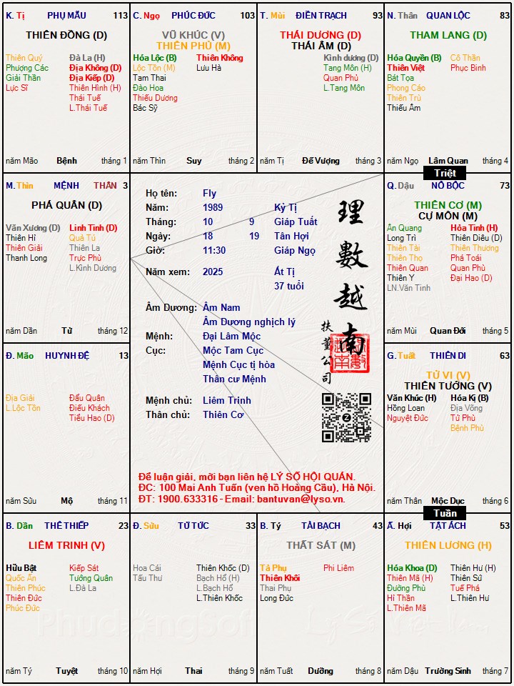 Hình ảnh