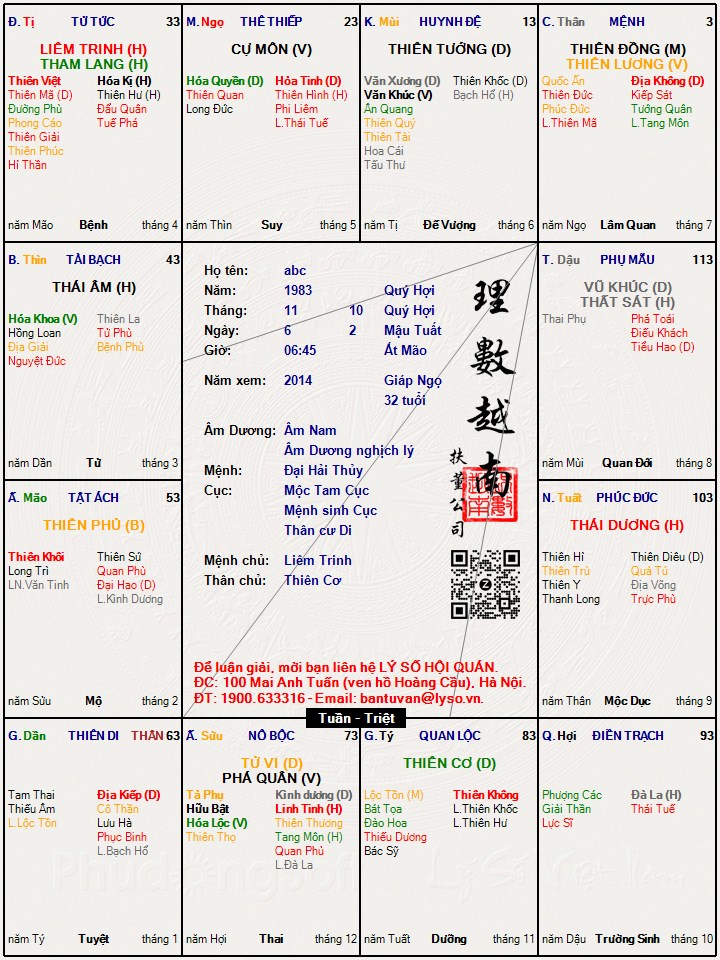 Hình ảnh