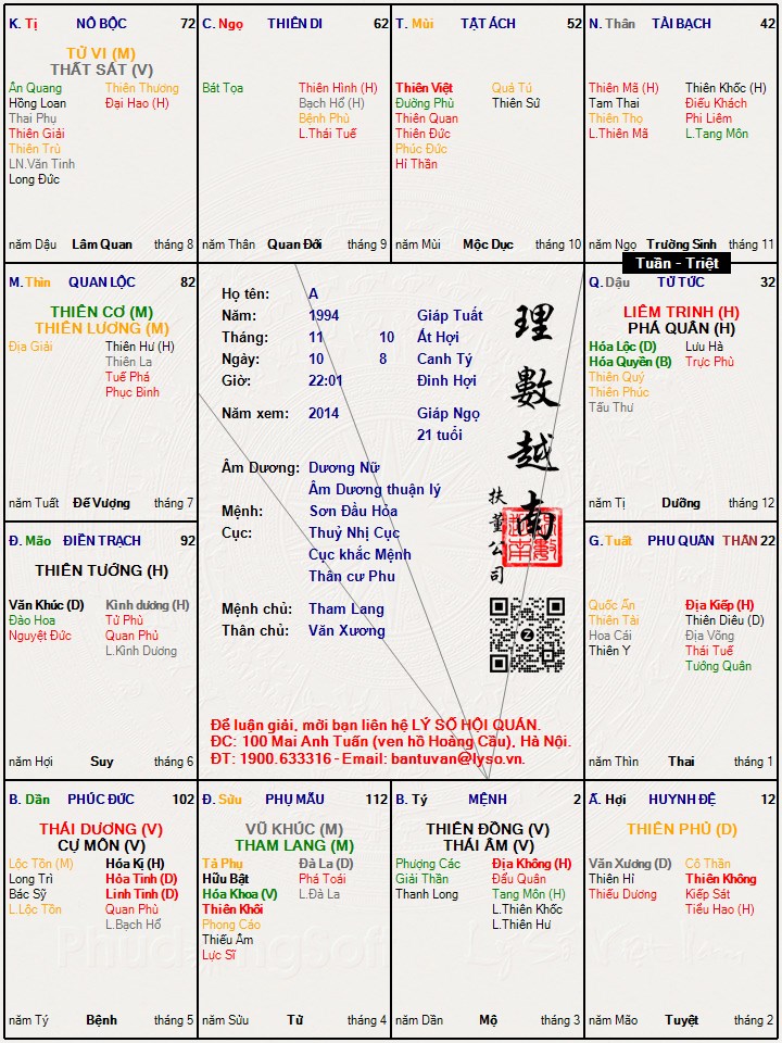 Hình ảnh