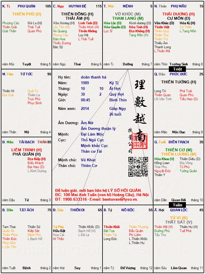 Hình ảnh