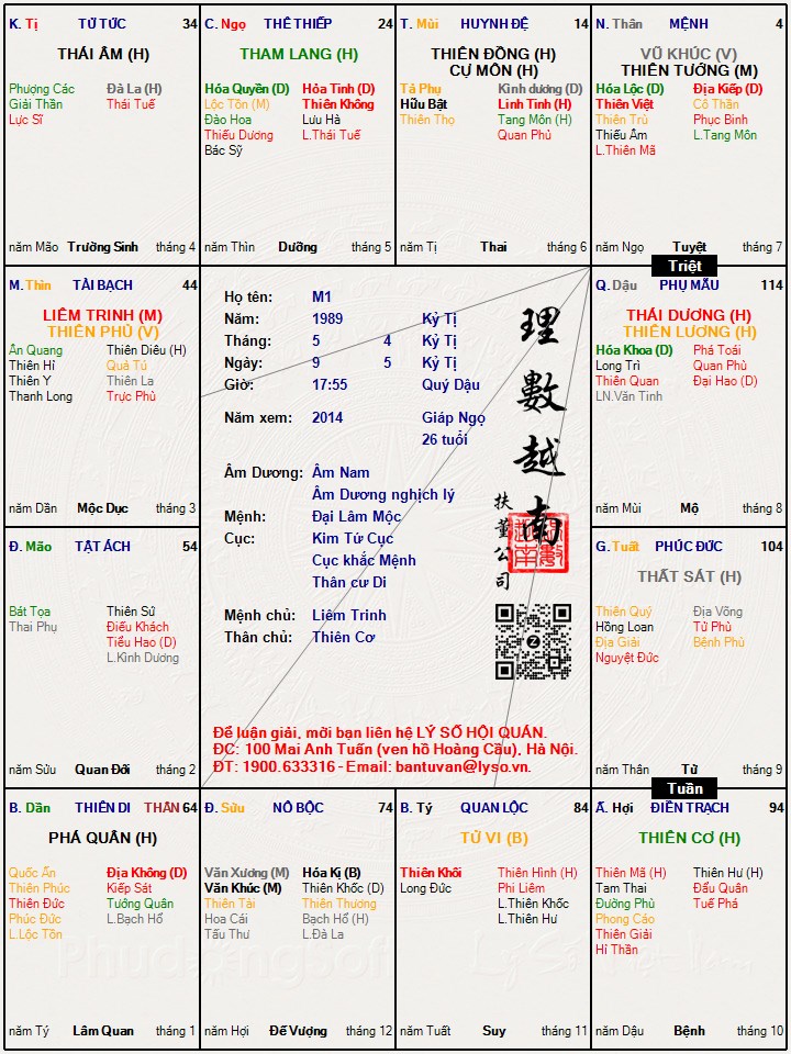 Hình ảnh