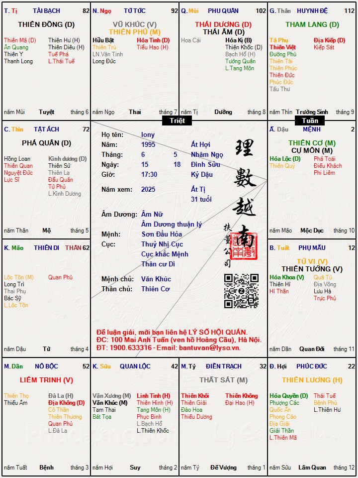 Hình ảnh