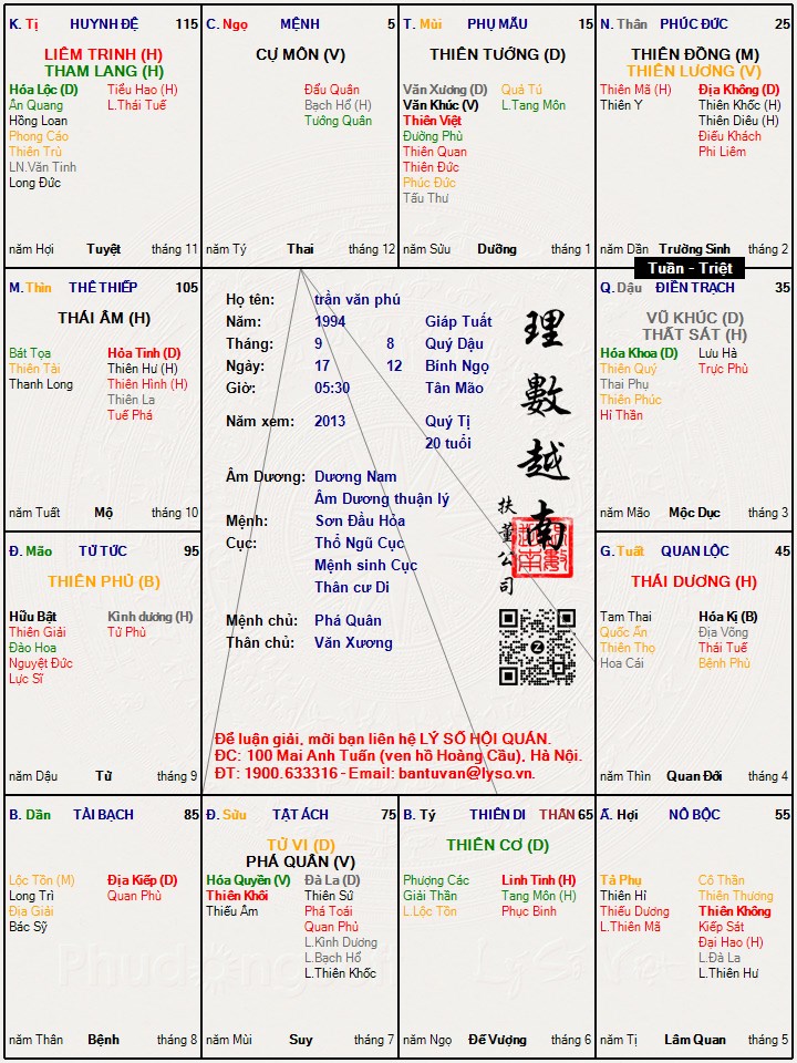 Hình ảnh