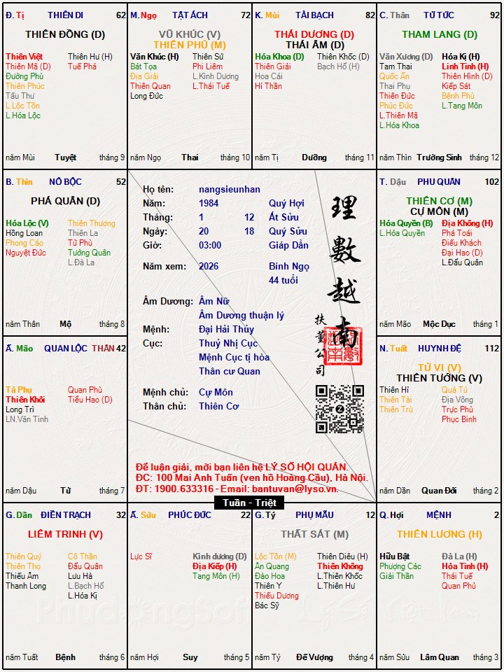 Hình ảnh