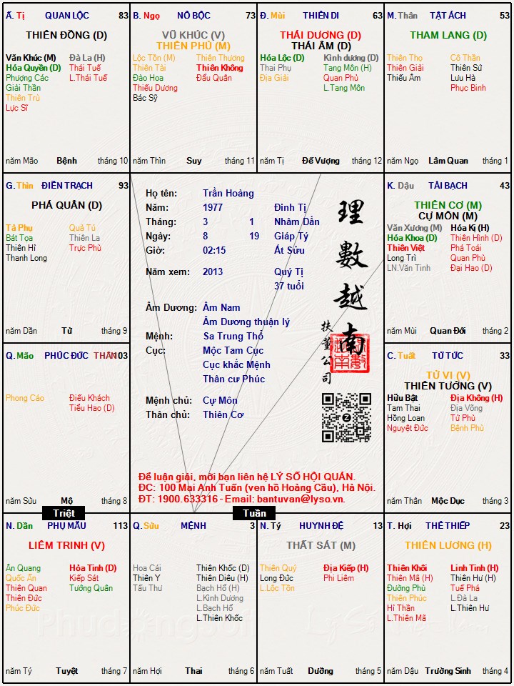 Hình ảnh