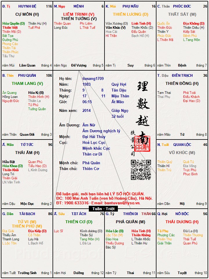 Hình ảnh