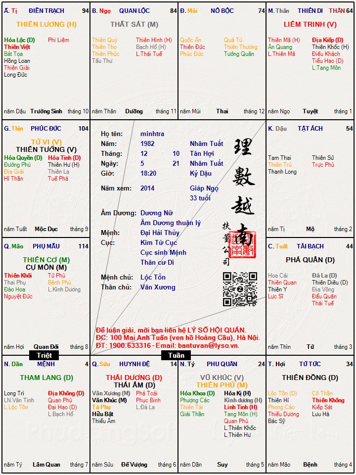 Hình ảnh