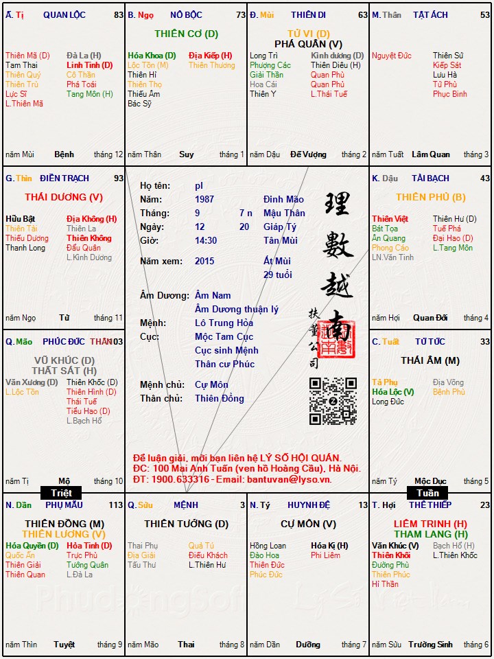 Hình ảnh