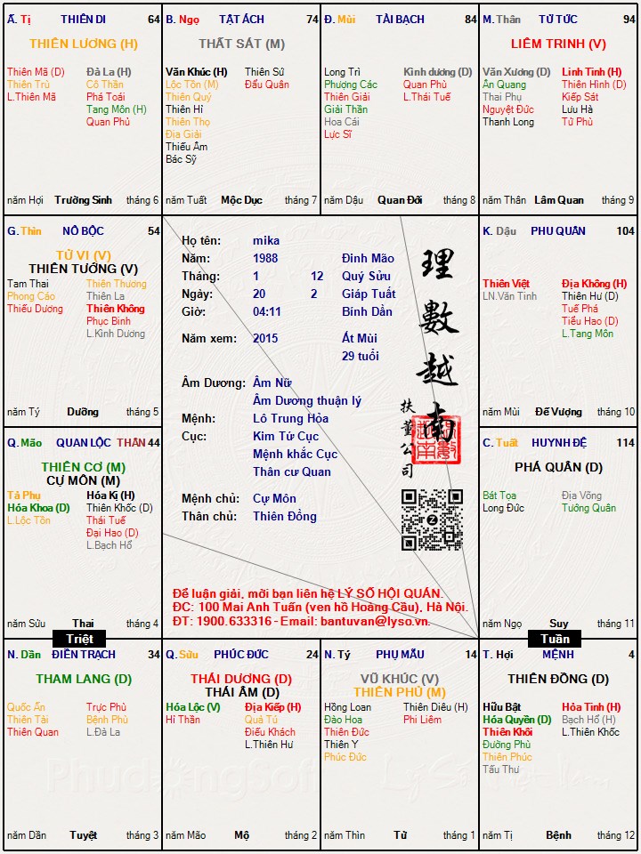 Hình ảnh