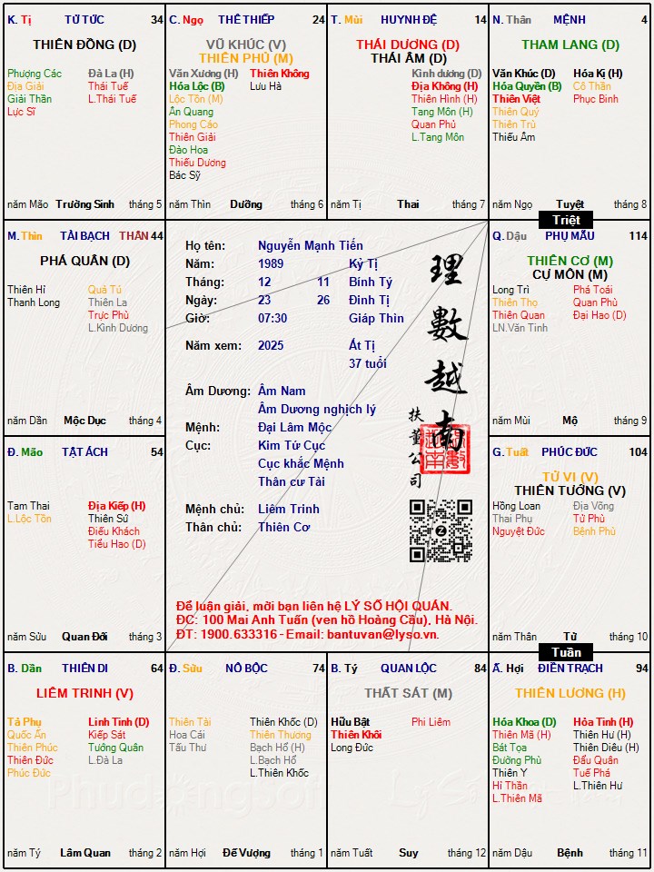 Hình ảnh