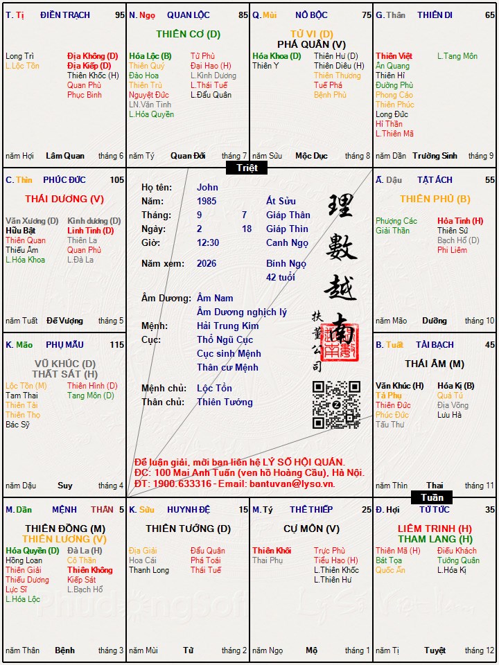 Hình ảnh