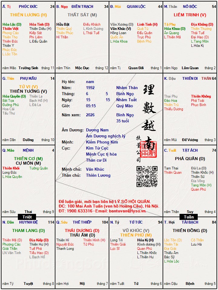 Hình ảnh